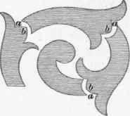 Stencil Plates 247