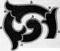 Stencil Plates 248