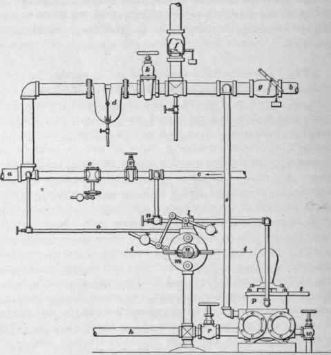 Types Of Heating Systems 173