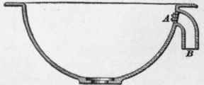 Wash Basins 7