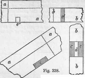 29 Joints Used In The Construction Of Floors 158