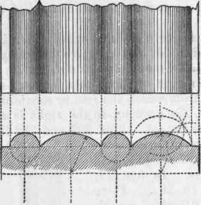 32 Mouldings 182