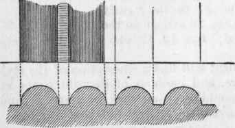 32 Mouldings 183