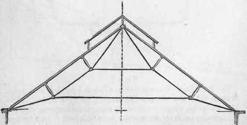 50 Iron Roofs 242