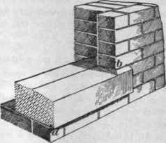 Masonry Construction Notes On Stonework 299