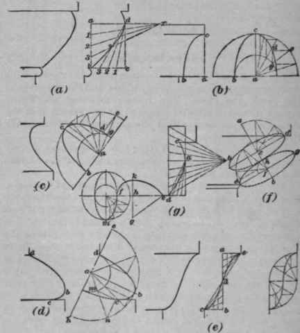 Moldings Greek Moldings 375