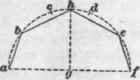 Pitches For A Gambrel Roof 331