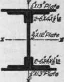 Radius Of Gyration 218