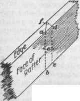 Roof Framing Lengths And Cuts Of Rafters 327