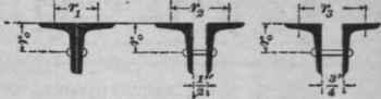 Table XXI Radii Of Gyration For Two Angles Placed  229