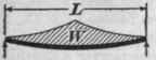 Table XXVI 247