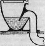 Water Closets 356