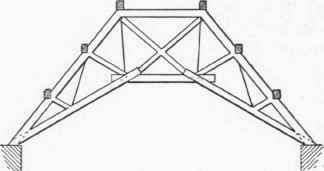 17 Trusses With Two Centre Rods 30042