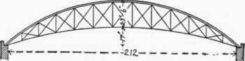 38 Bowstring Trusses 300101