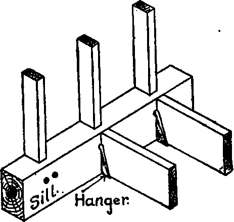 47 Details Of Framing Framing Of Joists To Sill 20013