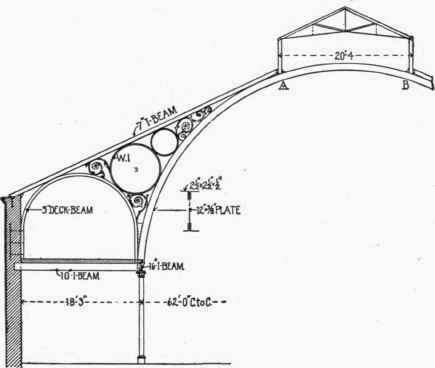 Fig. 110.   Cantilever Truss, Agricultural Hall, Norwich, England.