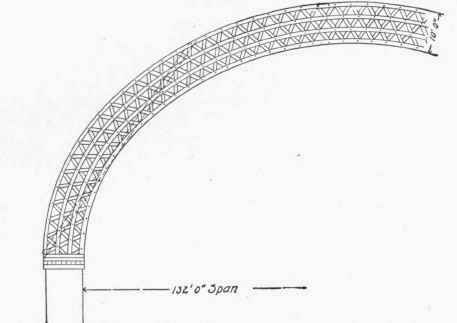 Fig. 220.   Arched Tru99. Tabernacle at Salt Lake City.