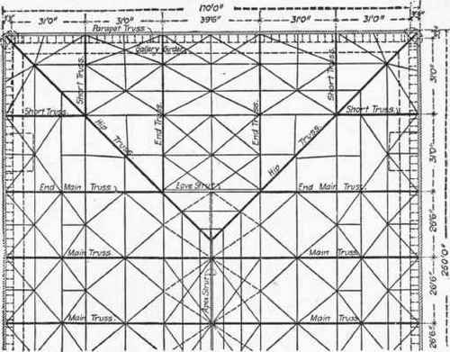 Fig. 230.   Half Plan of Roof, Newark Drill Hall.