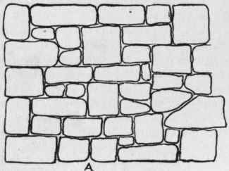 Fig. 60 Rubble, Undressed, Laid at Random.