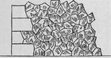 Fig. 61. Random Rubble with Hammer dressed Joints and no Spalls on Face.