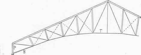 Fig. 87. Typical Quadrangular Truss