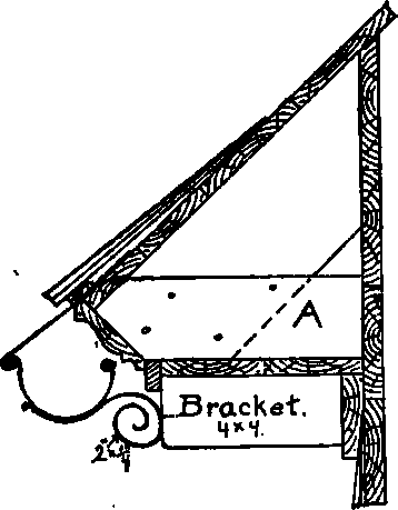 Outside Finish Gutters Shingle Roofs 20091
