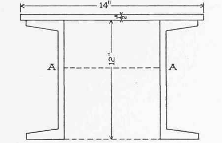Center Of Gravity And Moment Of Inertia Part 2 030034