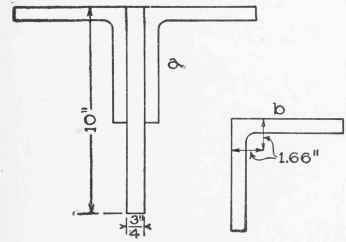 Center Of Gravity And Moment Of Inertia Part 2 030035