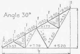 Examples For Practice Roof Coverings 2 Part 2 0300304
