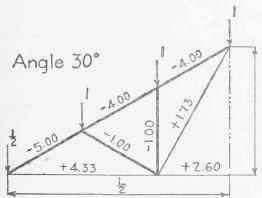 Examples For Practice Roof Coverings 2 Part 2 0300307