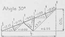Examples For Practice Roof Coverings 2 Part 2 0300315