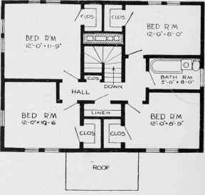 FIRST AND SECOND STORY PLANS OF COTTAGE SHOWN ABOVE.
