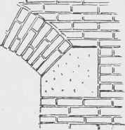Fig. 118, Stone Skewback.