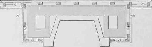 Fig. 121. Plan Showing Construction of Furring Wall