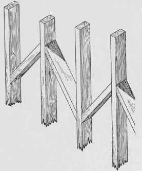 Fig. 127. Diagonal Bridging