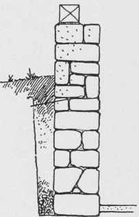 Fig. 13. Good Cellar Wall.