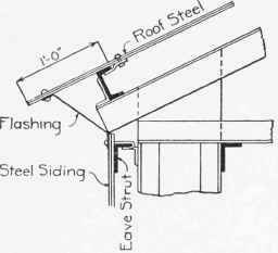 Fig. 130. Cornice Details for Steel Roof. See also Figs. 129 and 131.