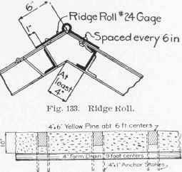 Fig. 134. Detail of Cinder Floor.