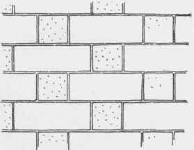 Fig. 142. Bonded Ashlar.