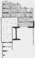 Fig. 145. Steel Support of Lintel.