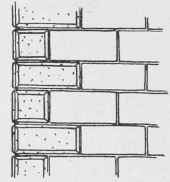 Fig. 148. Quoins.