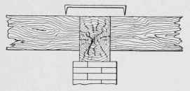 Fig. 153. Fastening Joists by Dog