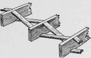Fig. 160. Cross Bridging between Joists