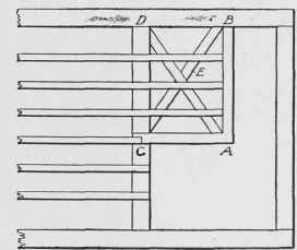 Fig. 161. Construction of Unsupported Corner