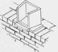 Fig. 173. Box Anchor on Wall.