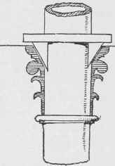 Fig. 175. Proper Application of Ornament.