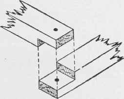 Fig. 18. Corner of Sill.