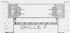 Fig. 186. Usual Position of Grille.