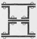 Fig. 196. Closed Z bar Column.