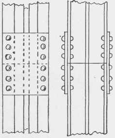 Fig. 202. Splicing of Steel Column.